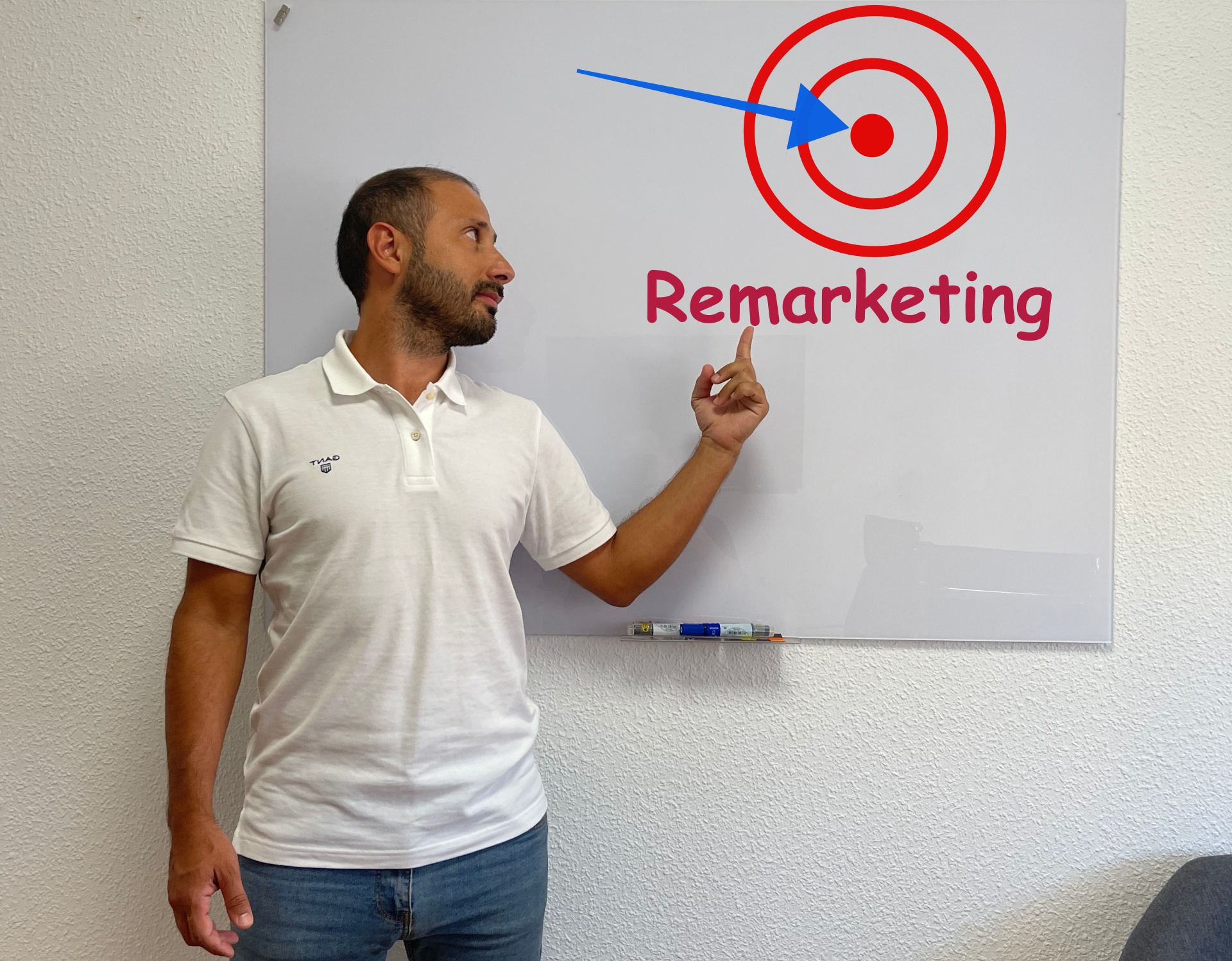 Qu Es El Remarketing Como Aplicarlo Y Como Funciona